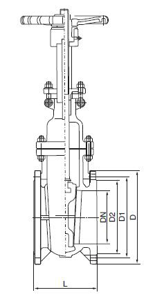 DIN Cast Steel Gate Valve