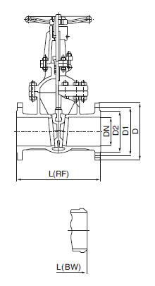 DIN F7 Rising stem cast stem gate valve